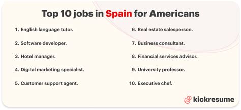 Jobs In Spain For Americans Top 10 Jobs Visas Resume Tips Kickresume Blog Jobs In Spain For Americans Top 10 Jobs Visas Resume Tips Kickresume Blog