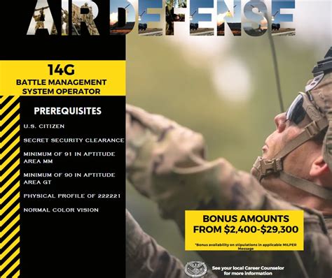 Join The Elite Ranks Of Army Mos 14G As An Air Defense Battle Management System Operator You Ll Play A Critical Role In Safeguarding Our Skies With Cutting Edge Technology Become A Vital Part