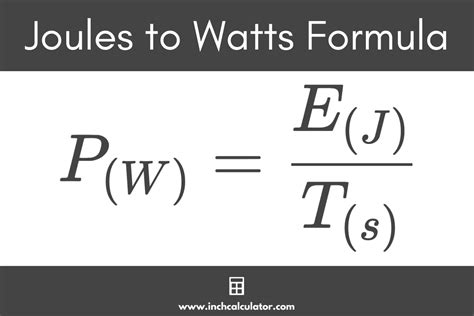 Joules and Watts: Power Conversion Secrets