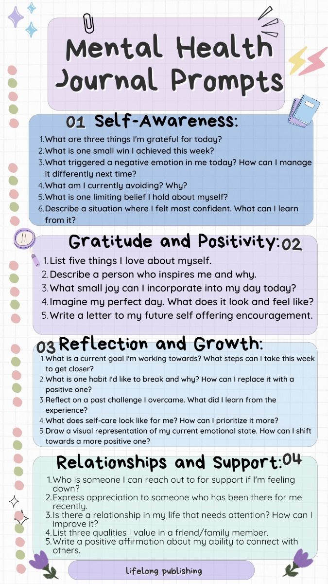 Journal Prompts For Mental Health