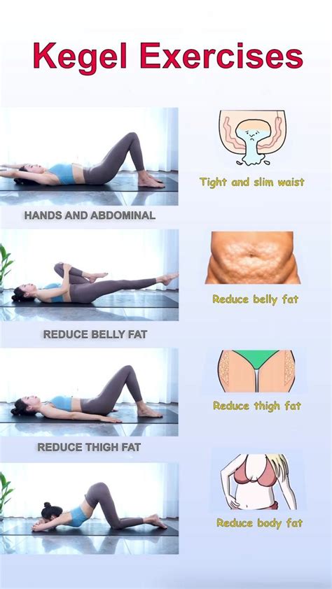 Kegel Exercises A Proven How To Guide Kegel Exercise Exercise Kegel Exercises A Proven How To Guide Kegel Exercise Exercise