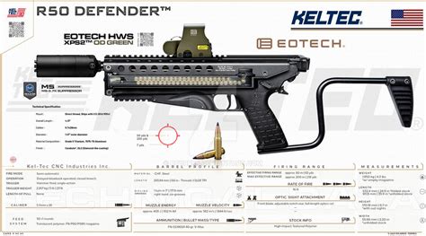 Kel Tec Cnc Industries Inc R50 Defender By Rt0rres On Deviantart Kel Tec Cnc Industries Inc R50 Defender By Rt0rres On Deviantart