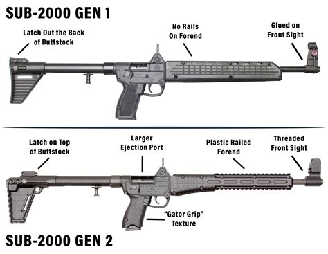 Kel Tec Sub 2000 Review Gen 1 Vs Gen 2 Accessories Upgrades M Carbo Kel Tec Sub 2000 Review Gen 1 Vs Gen 2 Accessories Upgrades M Carbo