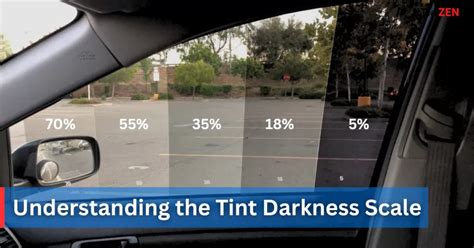 Key Legal Window Tint Percentage Rules A Cheat Sheet