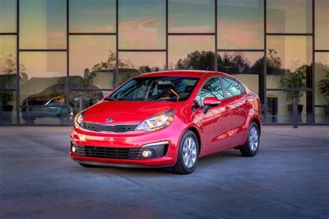 Kia Rio 2016 Review: Features, Performance, and Buying Tips