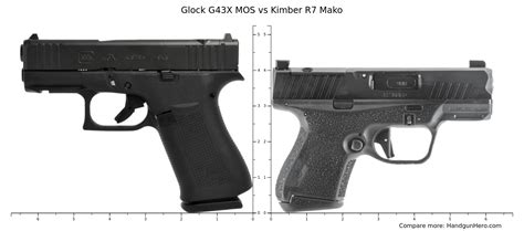 Kimber R7 Mako Vs Glock G42 Size Comparison Handgun Hero