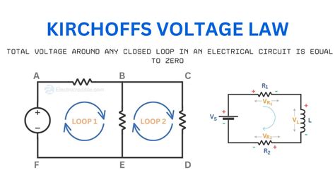 Kirchhoff S Voltage Law Kvl Divider Circuits And Kirchhoff S Laws
