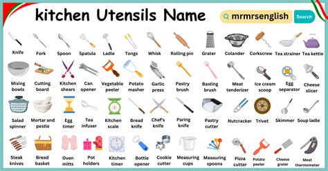 Kitchen Utensils Name In English And Their Pictures Mr Mrs English Kitchen Utensils Name In English And Their Pictures Mr Mrs English