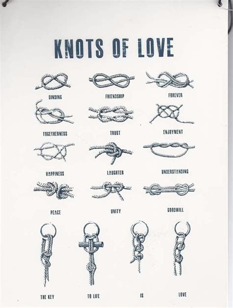 Knots Of Love Illustration