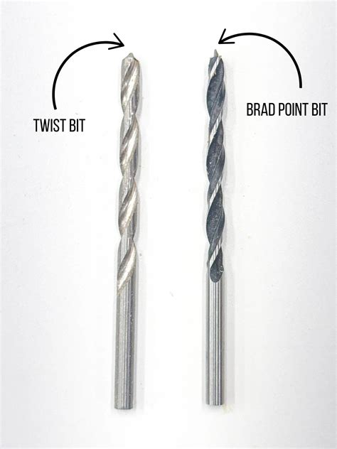 Knowing The Features Of Twist Drill Bit Help You How To Choose Knowing The Features Of Twist Drill Bit Help You How To Choose