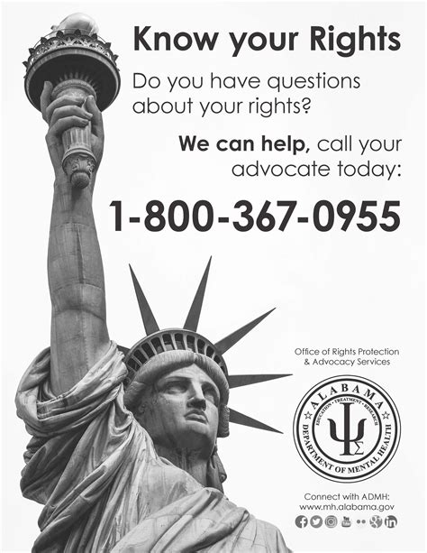 Knowyourrightsposter Alabama Department Of Mental Health