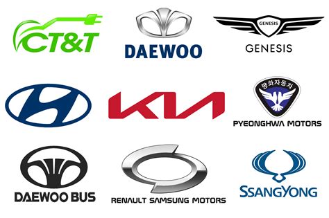 Korean Car Brands