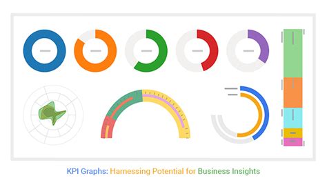Kpi Graphs Harnessing Potential For Business Insights Kpi Graphs Harnessing Potential For Business Insights