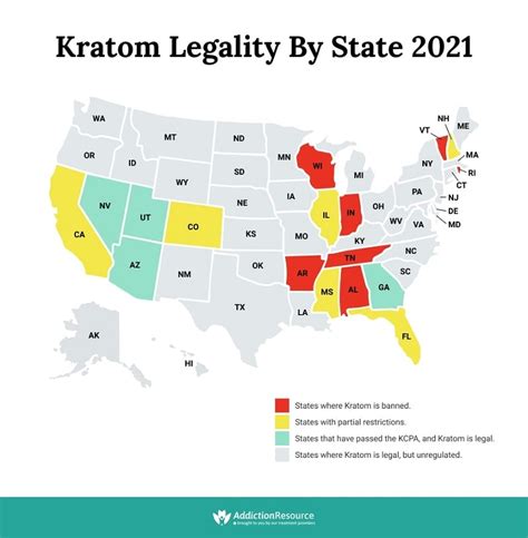 Kratom Use Statistics Legality By State Bicycle Health Kratom Use Statistics Legality By State Bicycle Health
