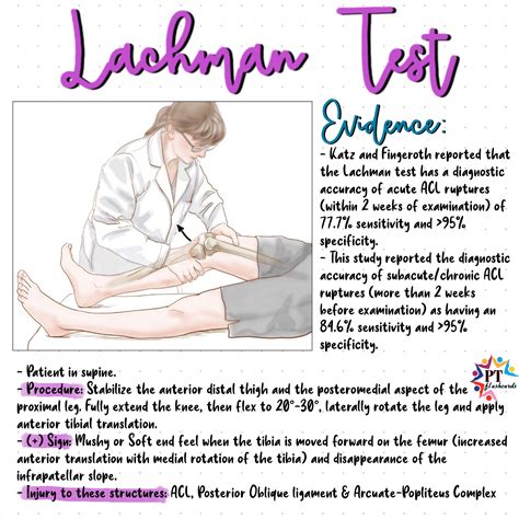 Lachman Test Pt Skills Builder