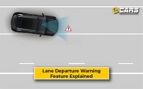 Lane Departure Warning Lane Departure Warning