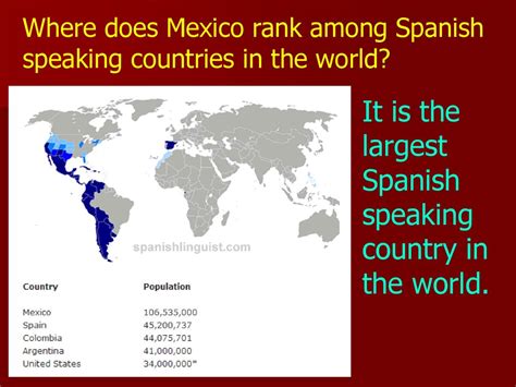 Largest Spanish Speaking Country In South America Armes