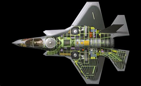 Las Piezas Internacionales En El Avi N De Combate F 35 Noticias De Israel