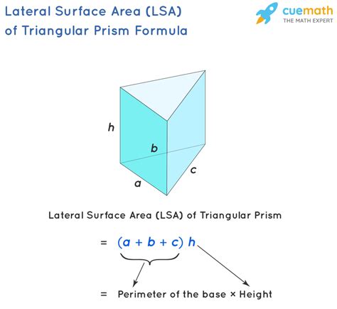 Lateral Surface Area of Triangular Prism