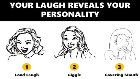 Laughing Personality Test Your Laugh Style Reveals Your Personality Traits Laughing Personality Test Your Laugh Style Reveals Your Personality Traits