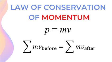 Law Of Conservation Of Momentum Equation