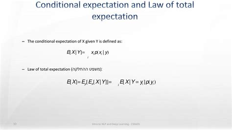 Law of Total Expectation Explained