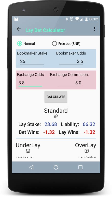 Lay Bet Calc Danwms Co Uk Lay Bet Calc Danwms Co Uk