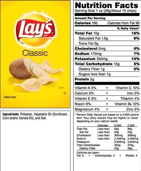 Lays Potato Chips Nutrition Value At Michael Martin Blog Lays Potato Chips Nutrition Value At Michael Martin Blog