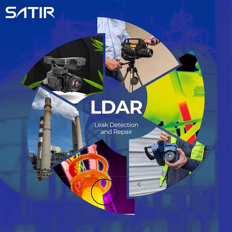 Leak Detection And Repair Ldar Designed To Detect Leaks