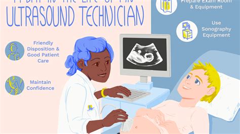 Learn How To Become An Ultrasound Tech All Allied Health Schools Learn How To Become An Ultrasound Tech All Allied Health Schools