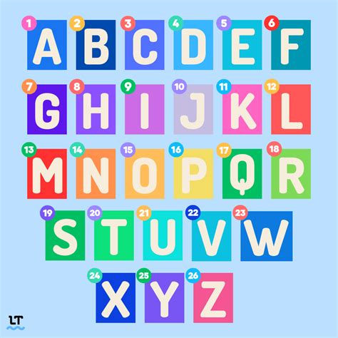 Learn The Alphabet Abc Letters A B C D E F G H I J K L M N O P Q Learn The Alphabet Abc Letters A B C D E F G H I J K L M N O P Q