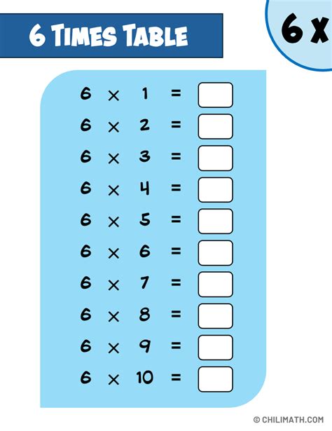 Learning The 6 Times Table Learning Street