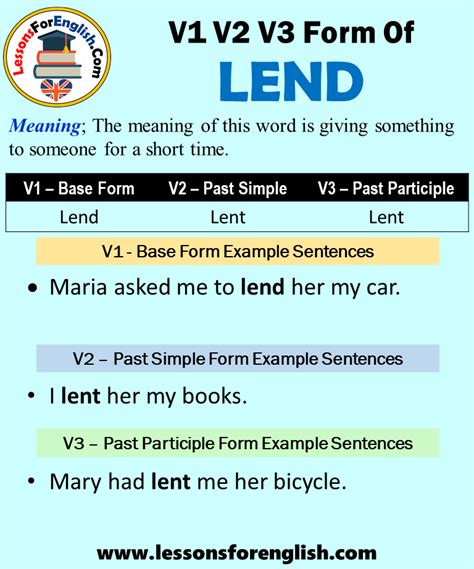 5 Ways Lend Past Tense