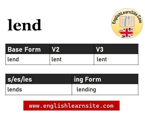 Lend Verb 1 2 3 Past And Past Participle Form Tense Of Lend V1 V2 V3