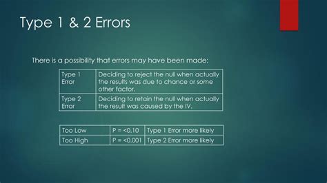 Lesson 6 Normal And Skewed Distribution Type One And Type Two Errors Lesson 6 Normal And Skewed Distribution Type One And Type Two Errors