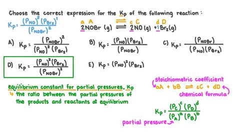 Lesson The Equilibrium Constant For Partial Pressures Nagwa