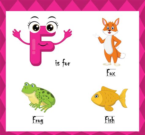 Letter F Vector Alphabet F For Fox Frog Fish Animals English Letter F Vector Alphabet F For Fox Frog Fish Animals English