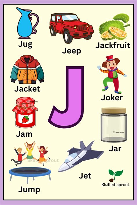 Letter J Words For Kids Words Start With J J Words J Letter Words J For Words Ak Kids Channel
