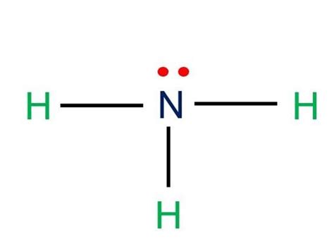 Lewis Structure Of Ammonia Electron Dot Structure Of Ammonia