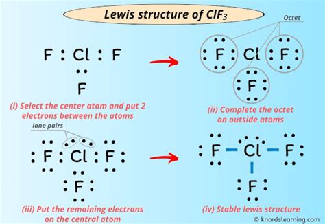 Lewis Structure Of Clf3 With 5 Simple Steps To Draw Vrogue Co