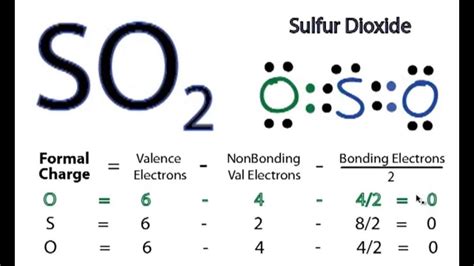 Lewis Structure Of So2 Sulfur Dioxide Youtube Lewis Structure Of So2 Sulfur Dioxide Youtube