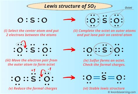Lewis Structure Of So2 With 6 Simple Steps To Draw Lewis Structure Of So2 With 6 Simple Steps To Draw