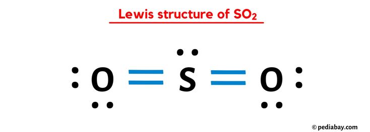 5 Ways SO2 Lewis Structure