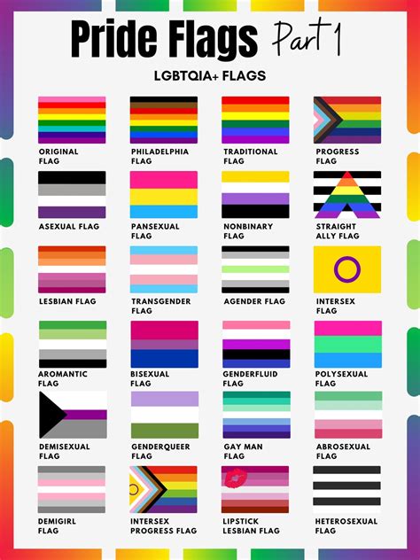 Lgbtqia Pride Flags Poster Pride Flags 1 Amp 2 Lgbtq Flag Lgbt Gi Lgbtqia Pride Flags Poster Pride Flags 1 Amp 2 Lgbtq Flag Lgbt Gi