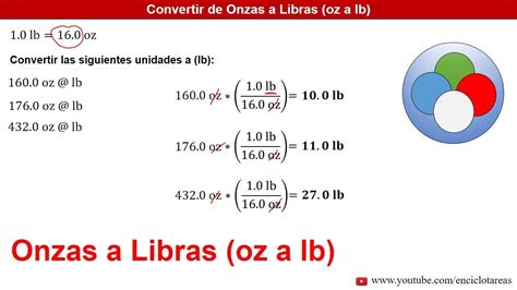 Libras A Onzas Lb A Oz Conversiones Youtube