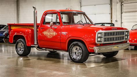 Lil Red Express Truck: A Retro Icon with Modern Muscle