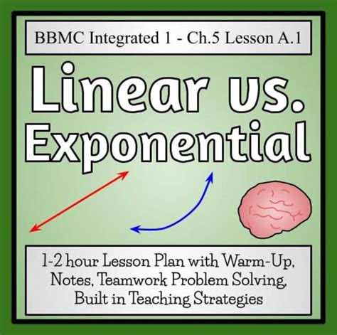 Linear Vs Exponential Functions Comparison Examples Lesson
