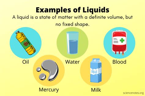 Liquid To Liquid Examples At Stacey Mankin Blog
