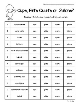 Liquid Volume Capacity Cups Pints Quarts Or Gallons Measurement