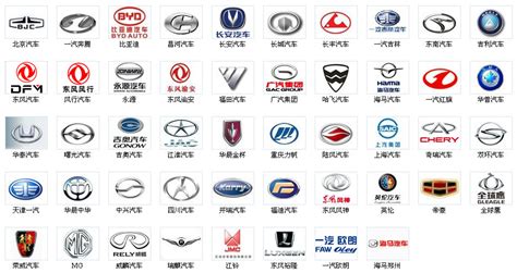 List Of All Chinese Car Brands List Of All Chinese Car Brands